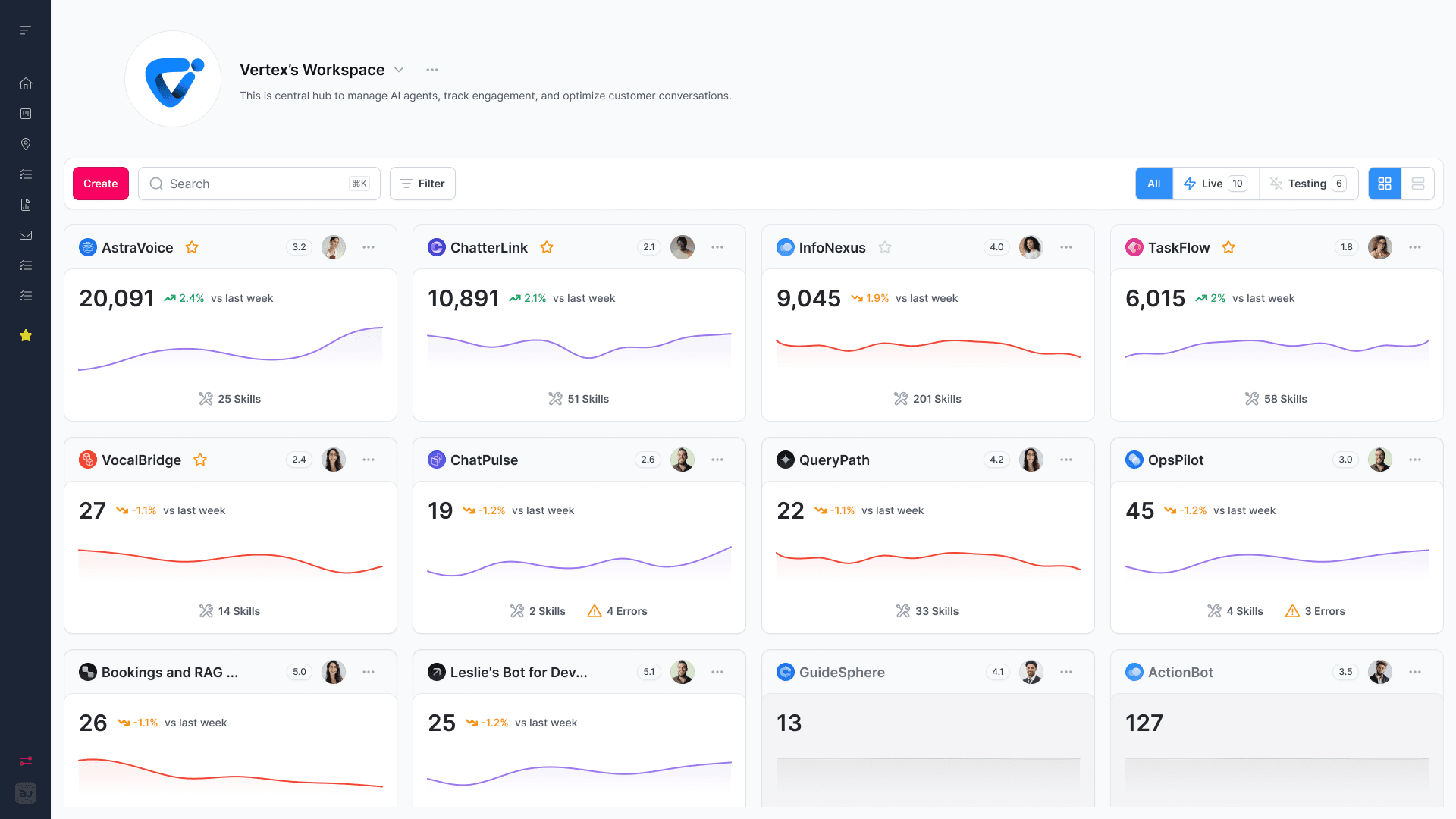 Augment Group case study preview