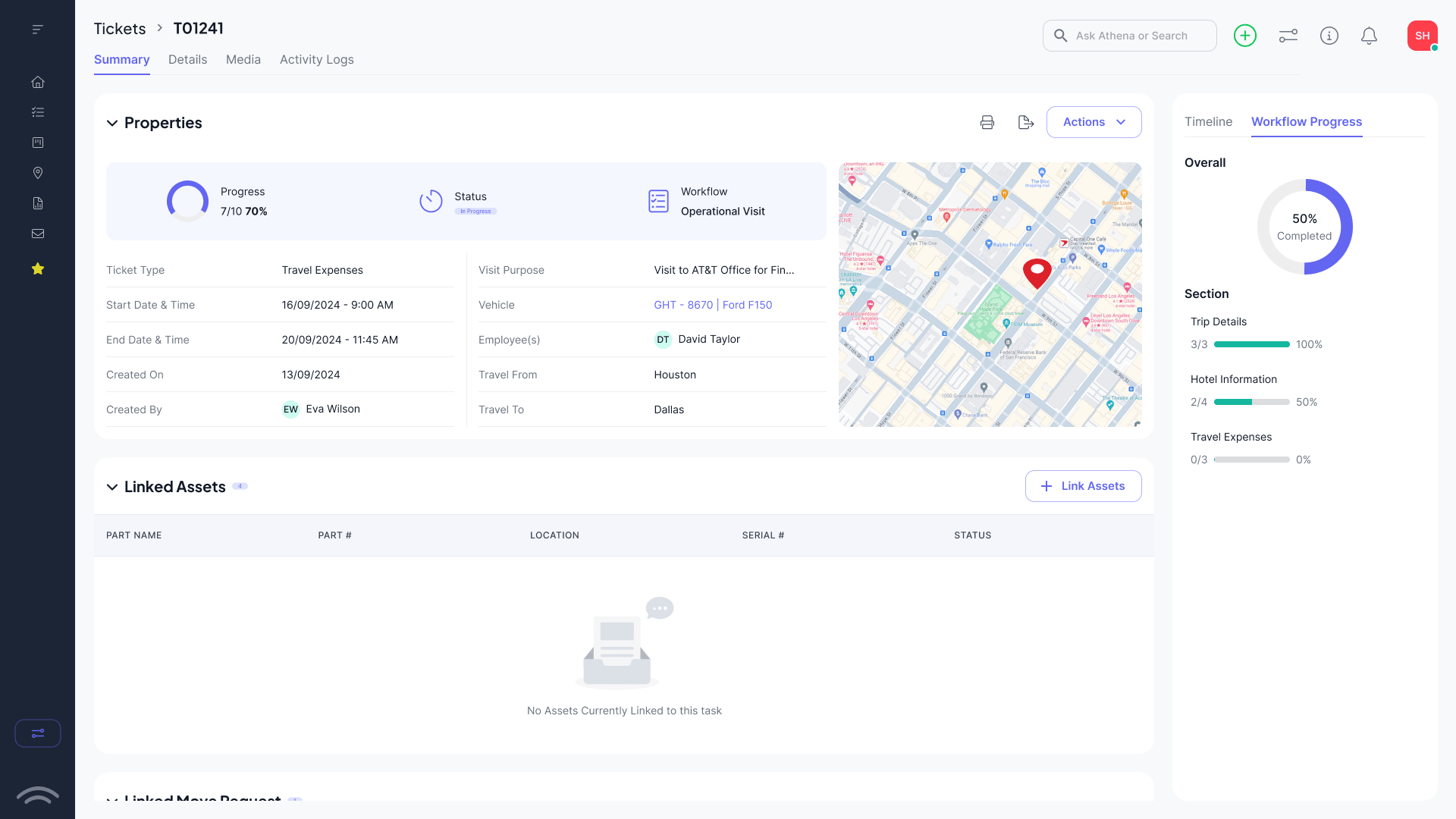 Fieldforce ticket dashboard