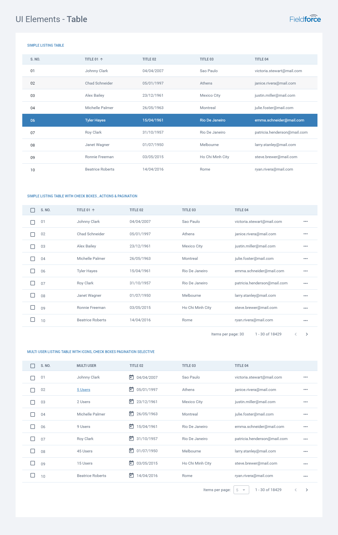 Fieldforce enterprise table patterns