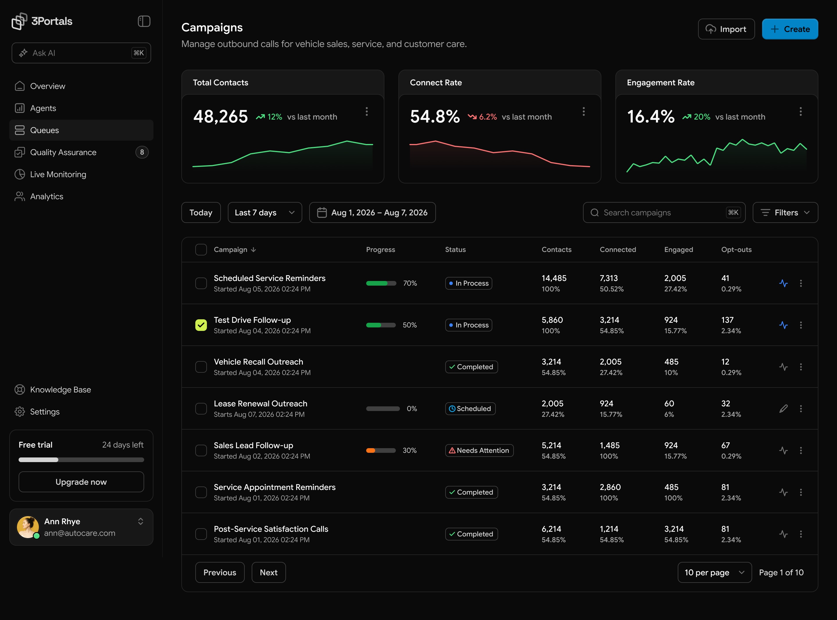3Portals AI contact center campaign interface designed by Augment